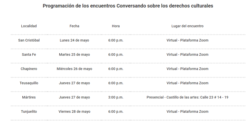 Programación de los encuentros Conversando sobre los derechos culturales