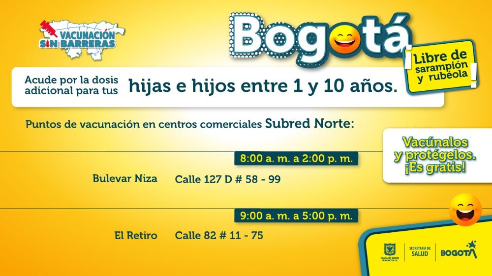 Puntos en el norte de Bogotá.