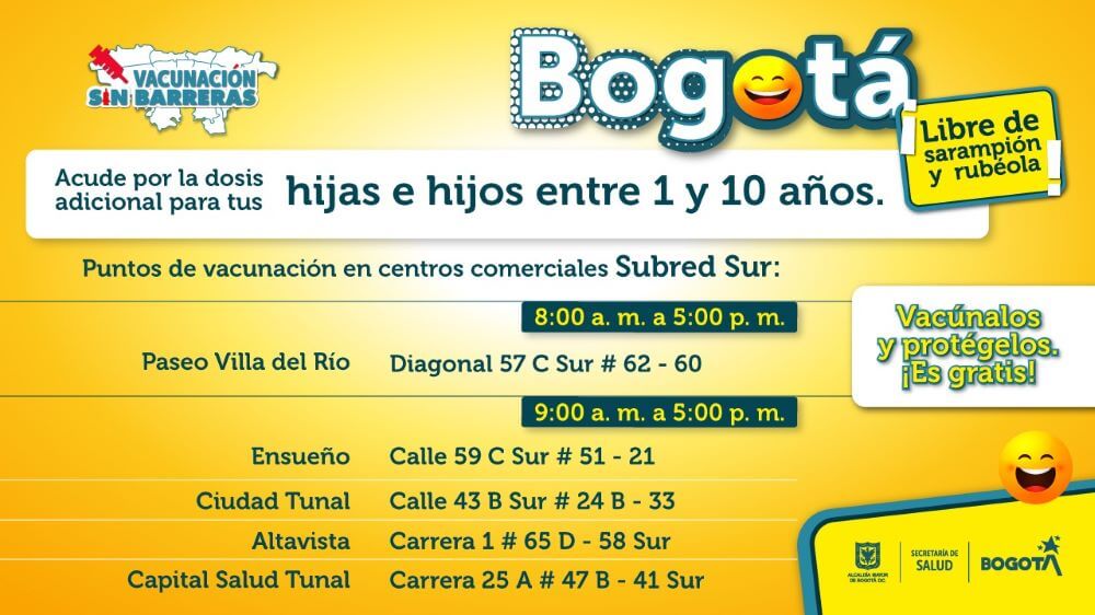 Puntos en el sur de Bogotá.