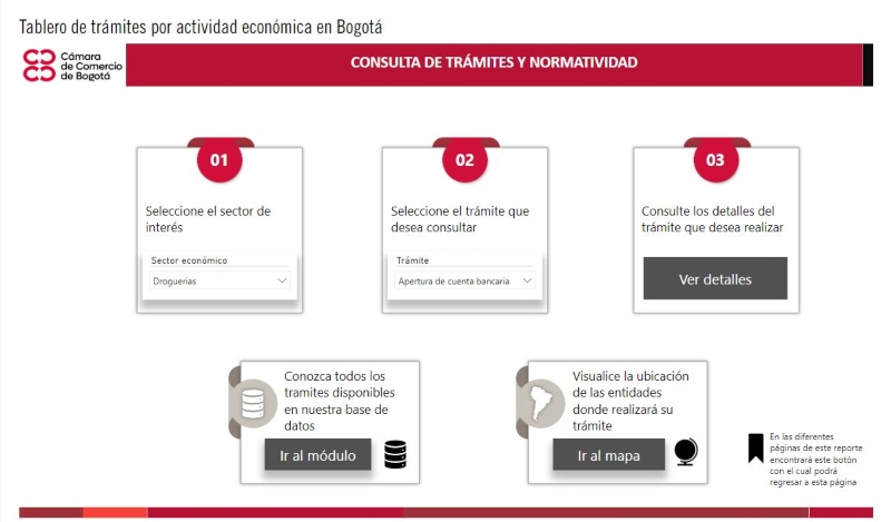 Información de trámites empresariales de Bogotá y la Región en un solo lugar