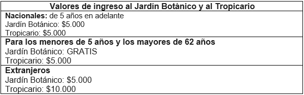 Tarifas de ingreso al Jardín Botánico 