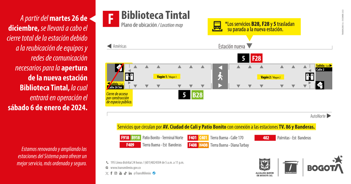 Estaciones biblioteca Tintal y Molinos estarán cerradas por obras