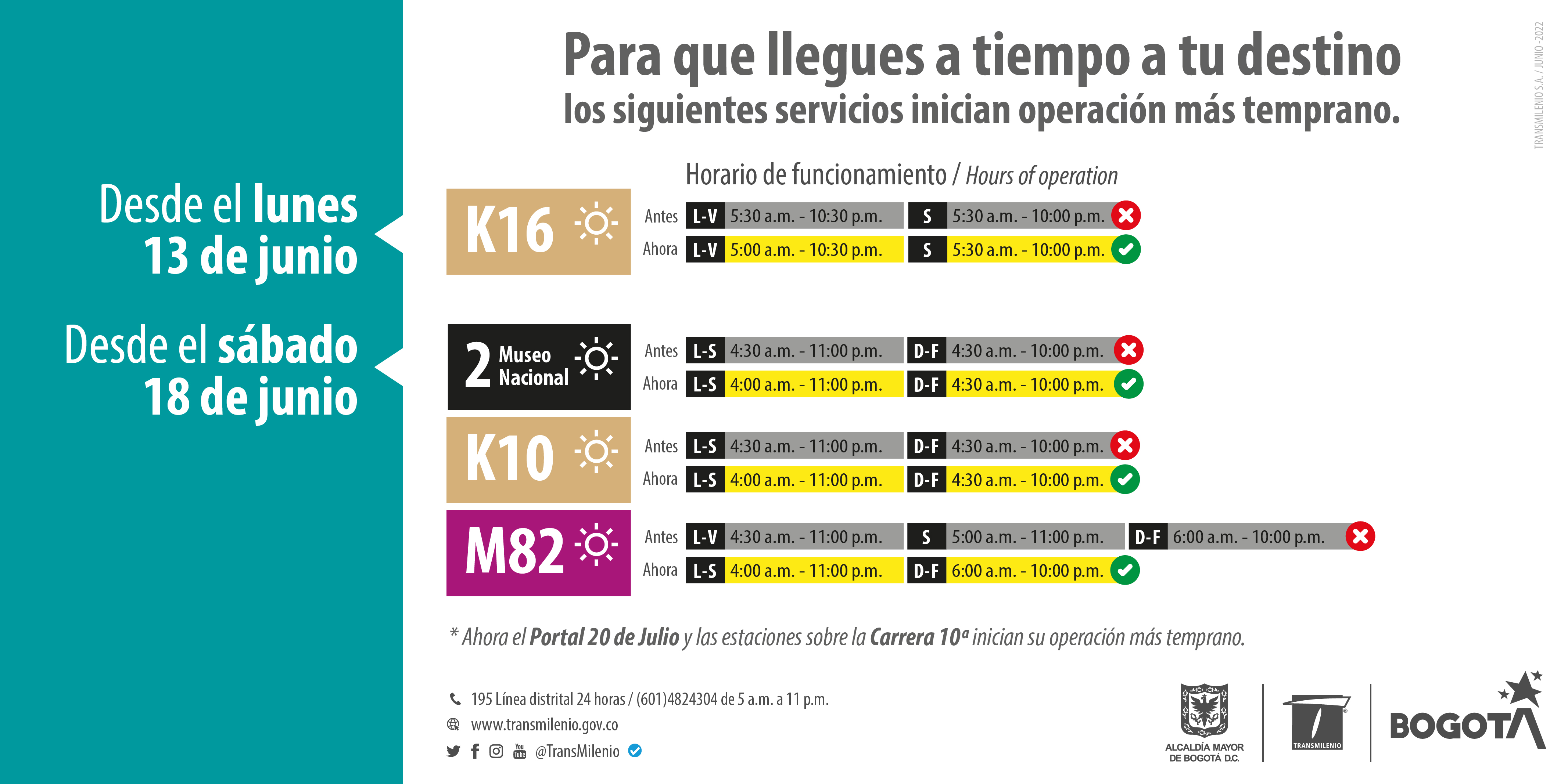 TransMilenio: 4 rutas troncales amplían su horario de funcionamiento