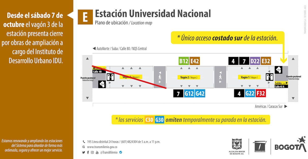 Cierre estación TM Universidad Nacional 