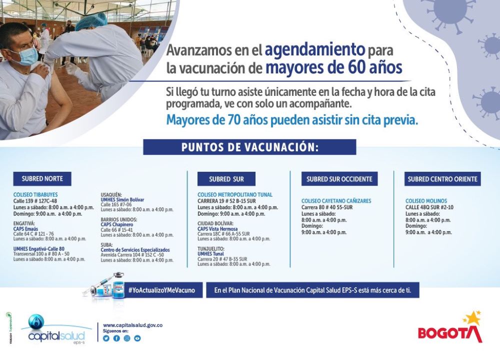 Puntos de vacunación mayores de 70 años.