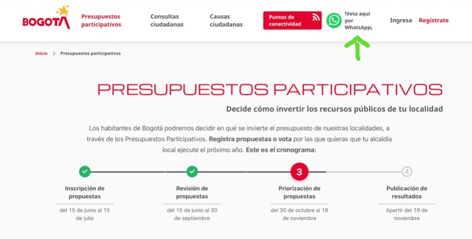 Votación Presupuestos Participativos