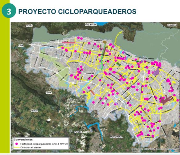 Cicloparqueaderos