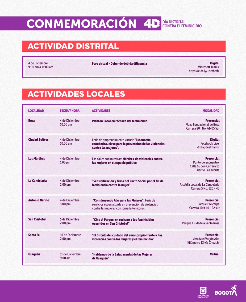 Programación día distrital contra el feminicidio