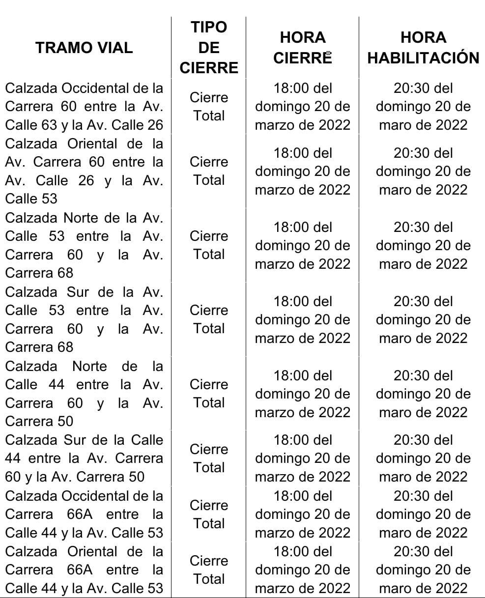 Recorrido Carrera Atlética Enel Night Race 10K.- PIEZA: Secretaría de Movilidad