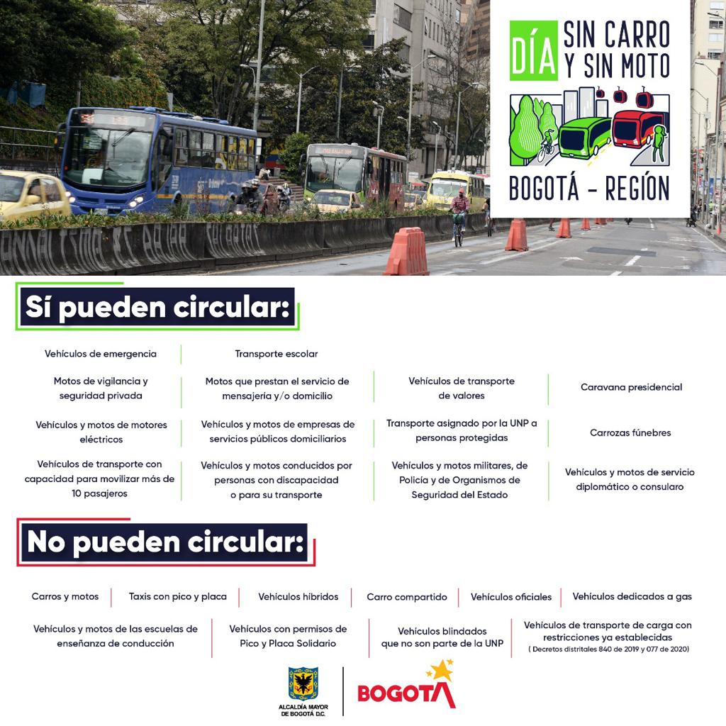 Día sin carro y sin moto: medios de transporte que se podrán usar