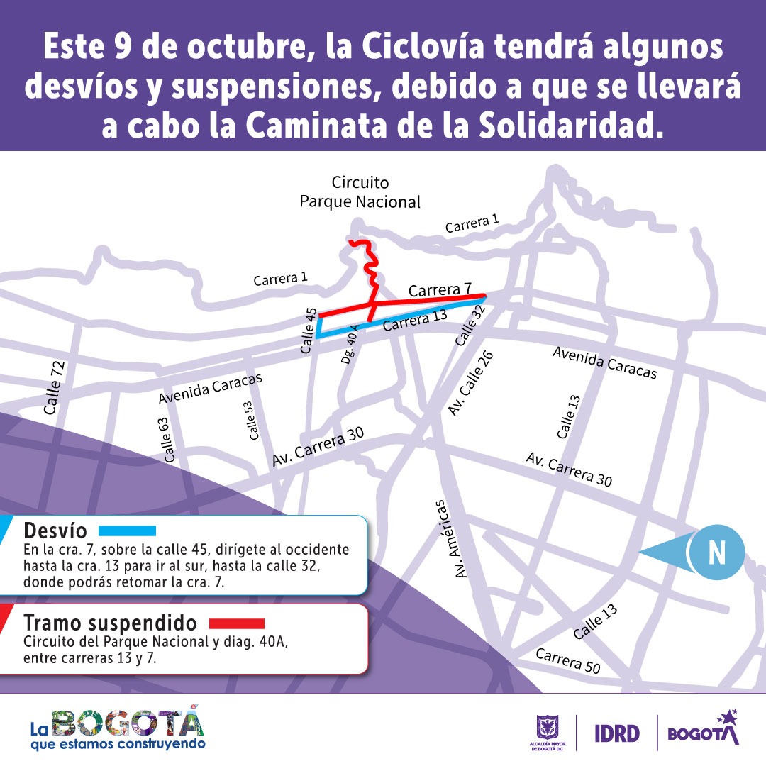 ciclovia