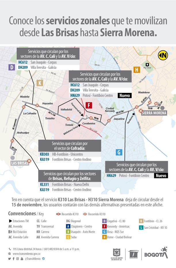 Desde este fin de semana aplican ajustes en varias rutas zonales 