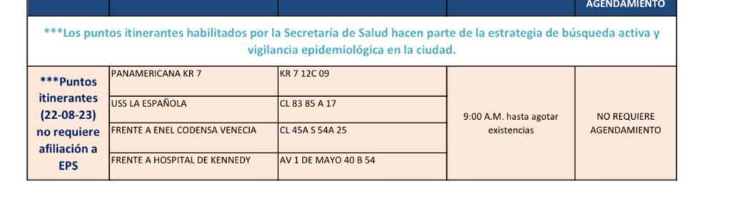 Pruebas Covid-19 