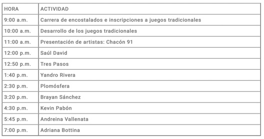 Día 1: sábado, enero 6 de 2024