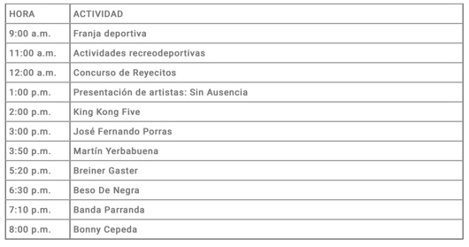 Día 3: lunes, enero 8 de 2024