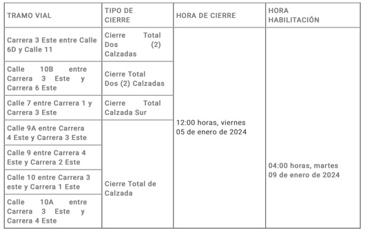 cierres viales para facilitar la logística del evento