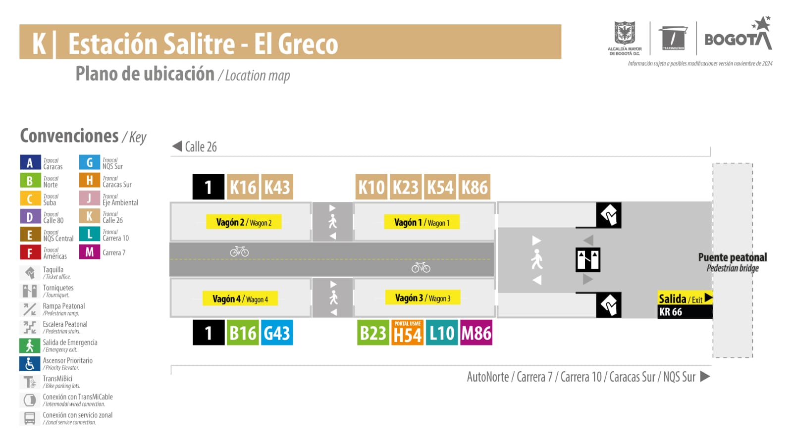 TransMilenio Bogotá en operación vagones en estación Salitre-El Greco