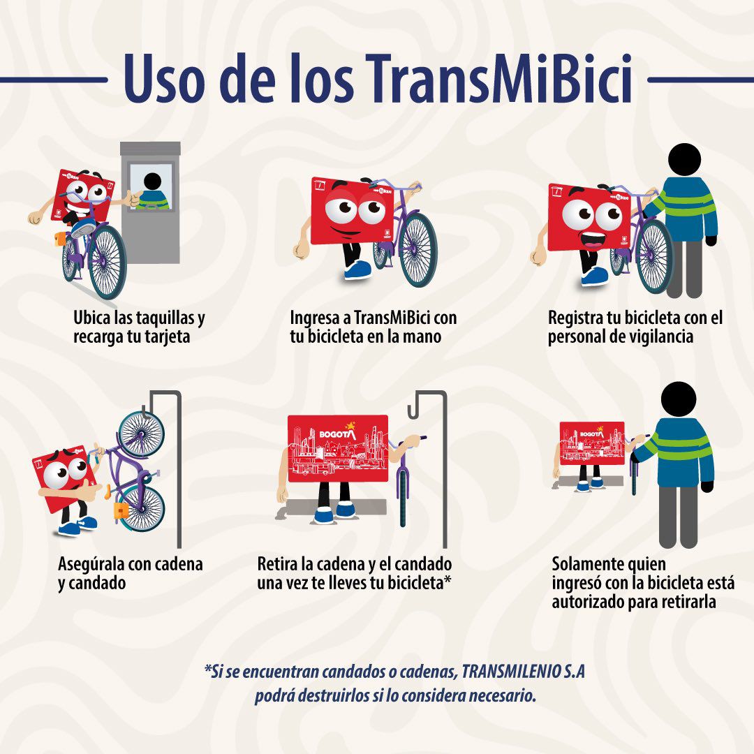 TransmiBici