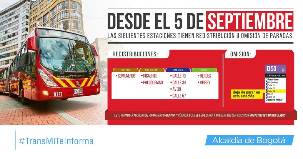 Foto: TransMilenio