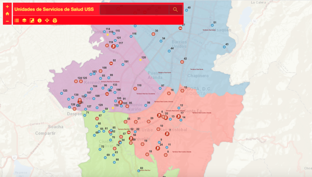 Puntos de atención de servicios médicos distritales.