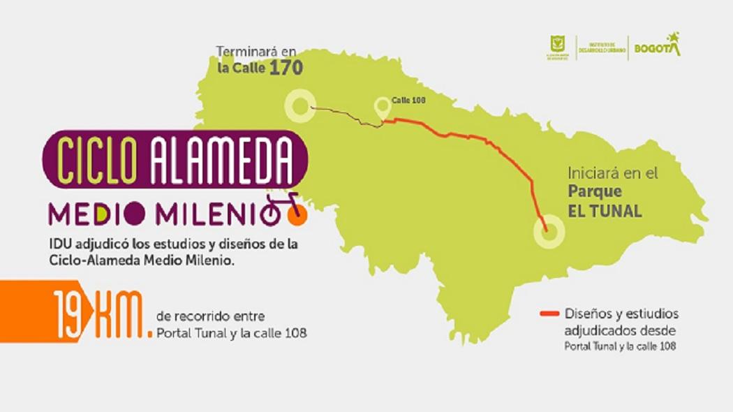 Ciclo Alameda Medio Milenio