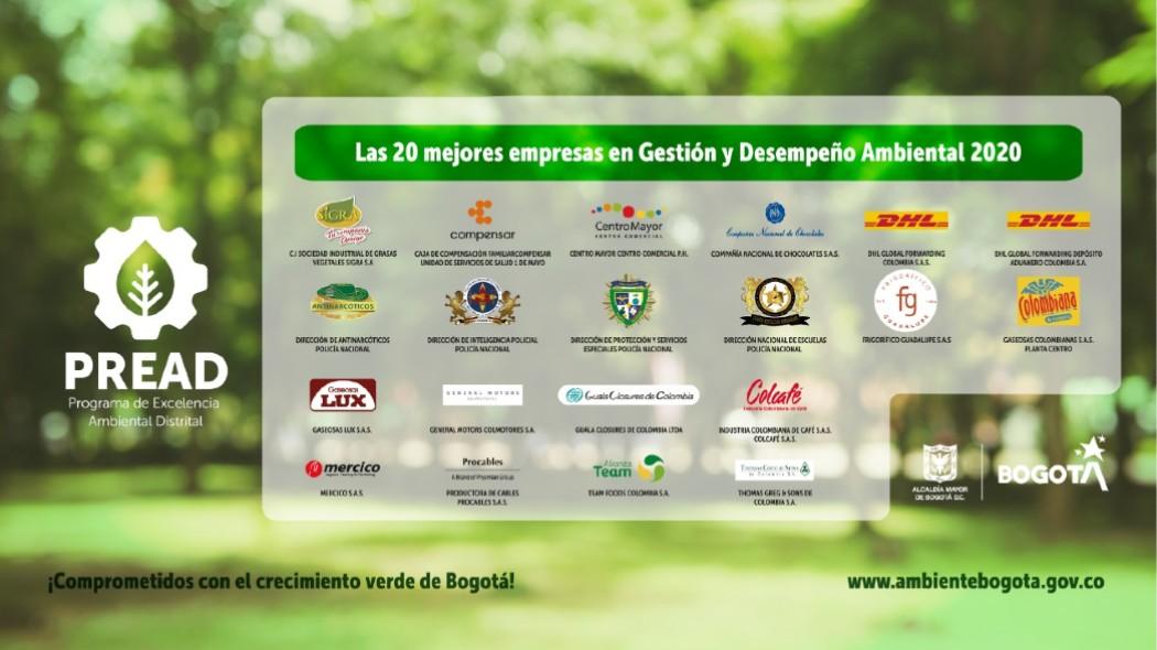 Imagen con los logos de las empresas.