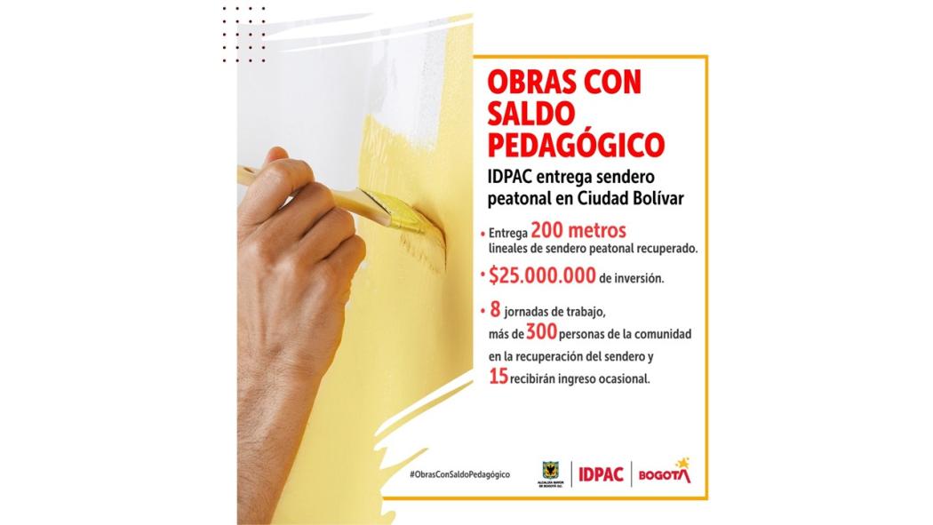 Gráfica de Idpac sobre recuperación de sendero