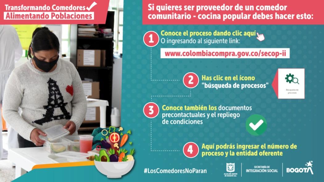 Infografía comedores comunitarios