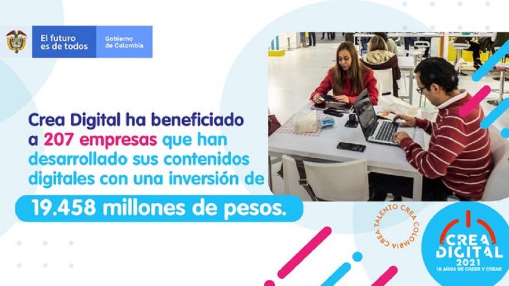 La convocatoria Crea Digital, busca incentivar la generación de contenidos digitales con énfasis cultural y educativo. Imagen: Secretaría de Cultura.