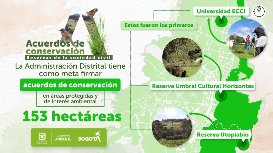 Cerros Orientales y Suba serán protegidos por acuerdos de conservación