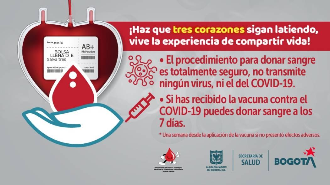 Imagen de donación de sangre