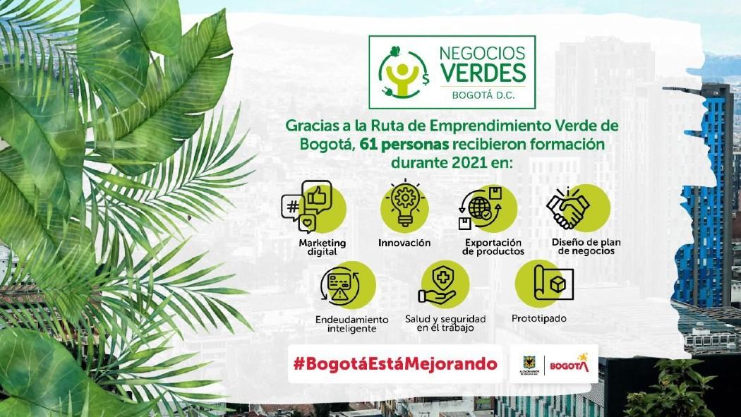 Secretaría de Ambiente verificó un 45 % de negocios verdes en 2021