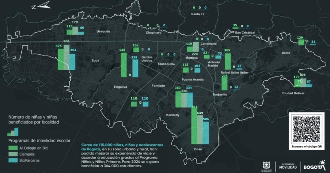 Libro digital Recorre Bogotá en Mapas de la Secretaría de Movilidad