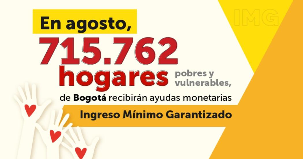 Más de 715.000 hogares vulnerables recibirán ayudas monetarias de IMG en agosto