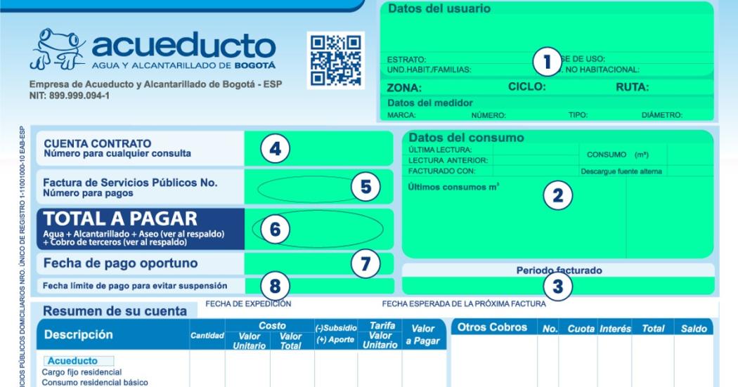 ¿Dónde pagar un recibo de servicios públicos vencido en Bogotá?