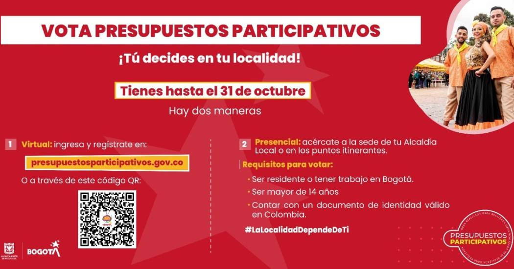 Sitios en que puedes votar para los Presupuestos Participativos 2022