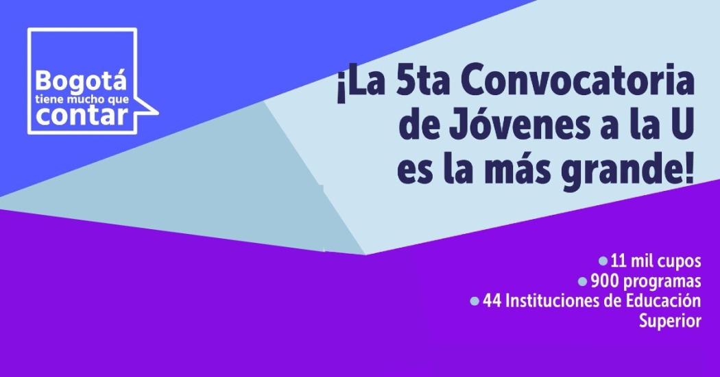 Lista de elegibles de la quinta convocatoria de Jóvenes a la U 