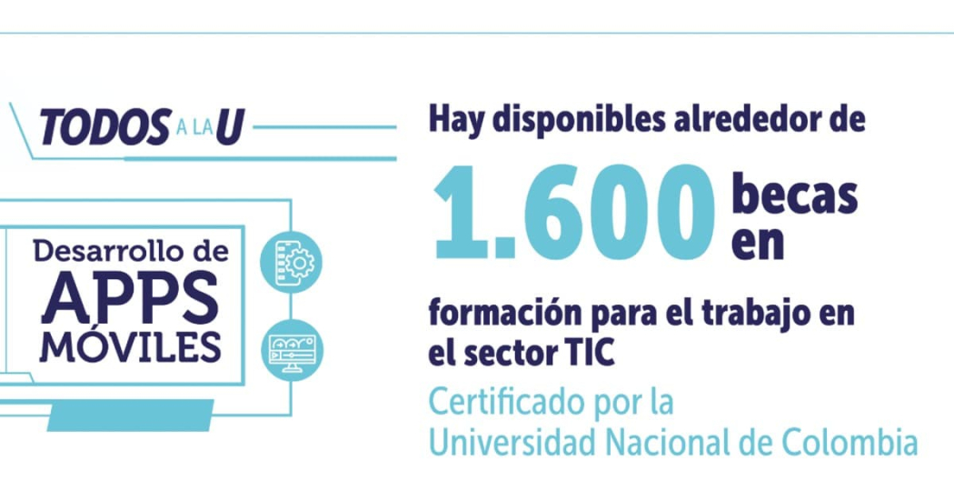 Fechas para inscribirse en la sexta convocatoria de Todos a la U 