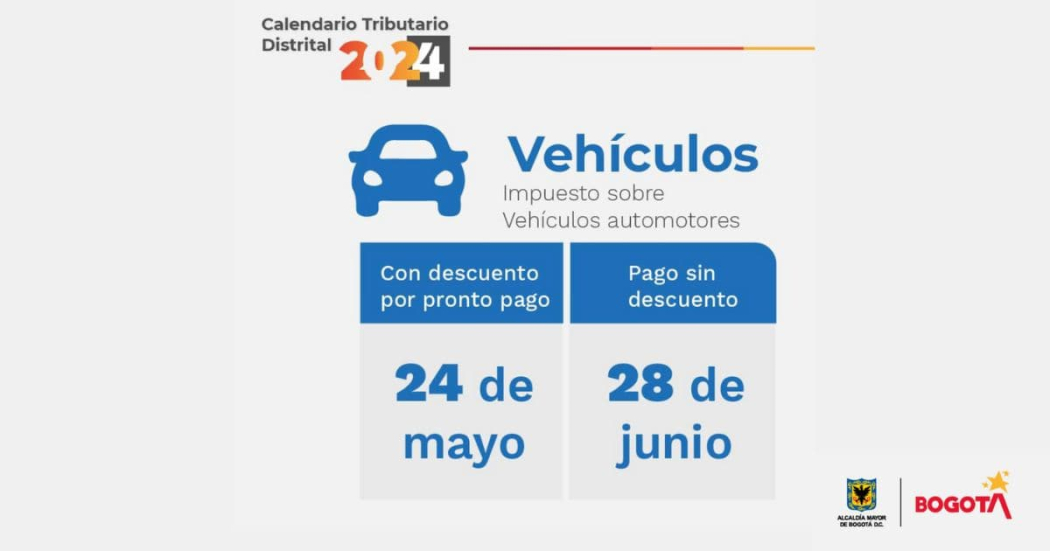 ABC: Todo lo que debes saber sobre el pago del Impuesto Vehicular 2024