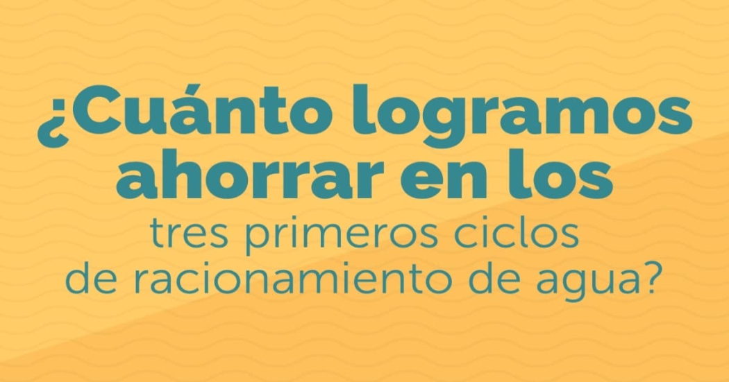 Cantidad de agua ahorrada en los primeros 3 ciclos de racionamiento