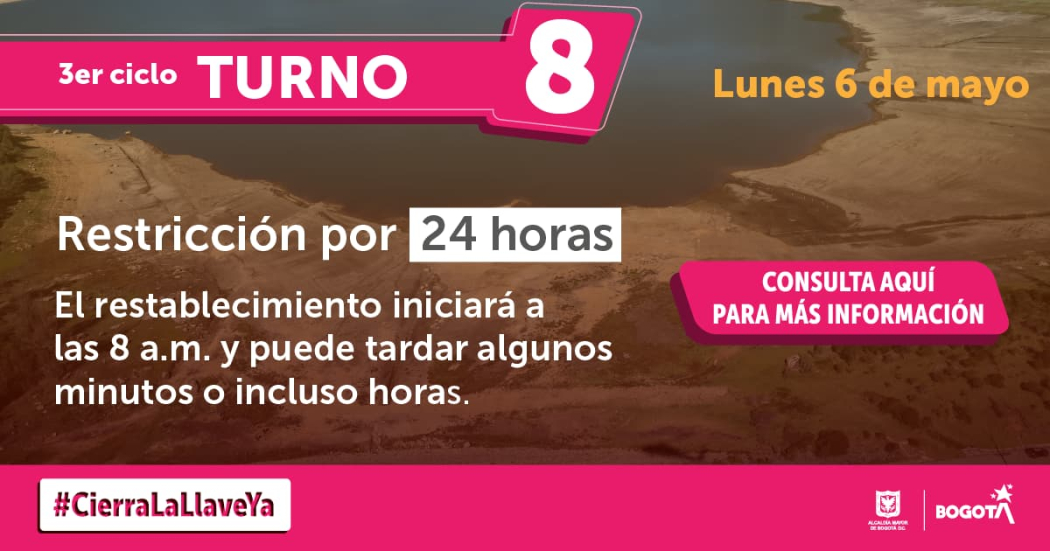 Barrios que tendrán racionamiento de agua este lunes 6 de mayo 2024 