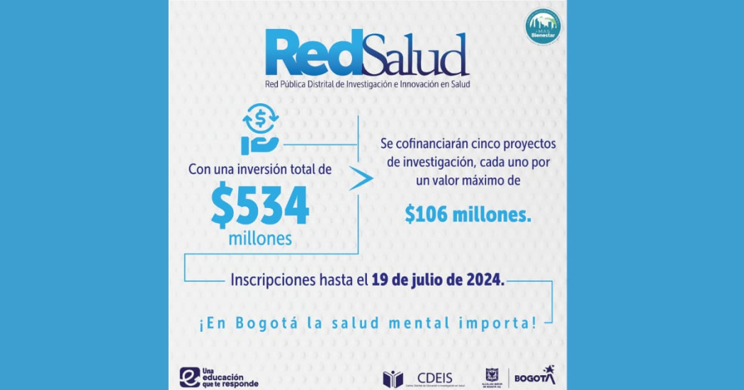 Convocatoria para financiar proyectos de innovación en salud mental.