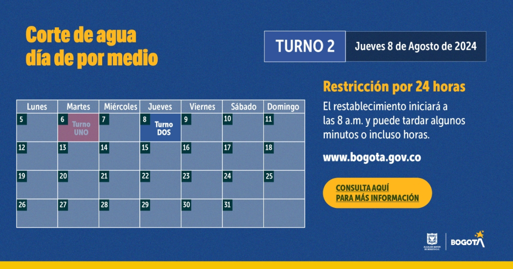 Racionamiento de agua en Bogotá y Cota jueves 8 de agosto de 2024 