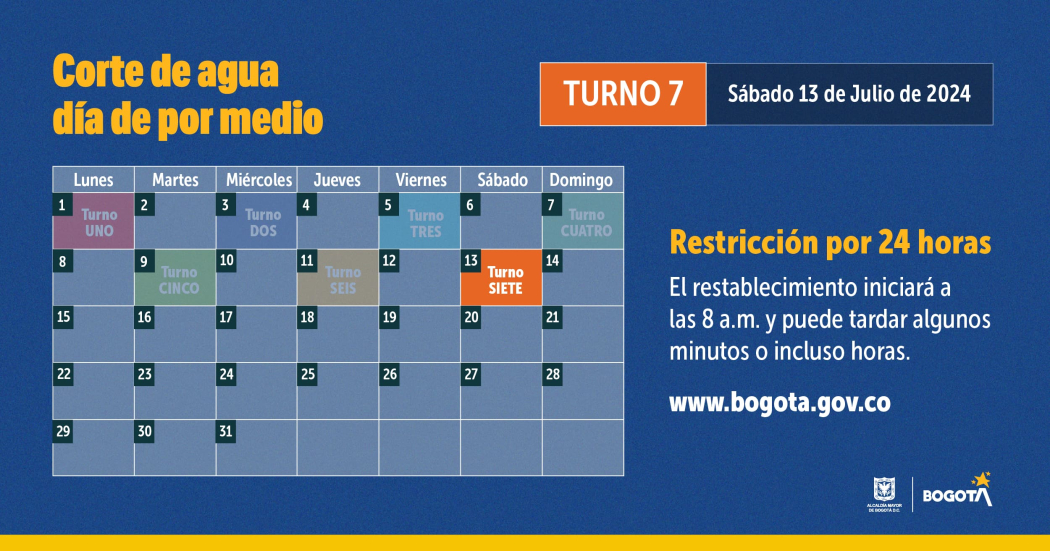 Racionamiento de agua en Bogotá y municipios sábado 13 de julio 2024 