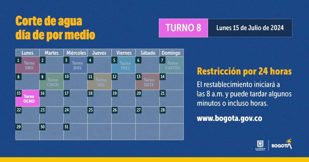 Racionamiento de agua en Bogotá para el lunes 15 de julio de 2024 