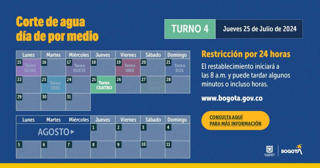 Racionamiento de agua en Bogotá y Soacha jueves 25 de julio de 2024 