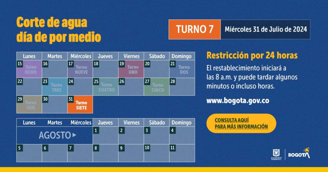 Racionamiento de agua en Bogotá para el miércoles 31 de julio 2024 