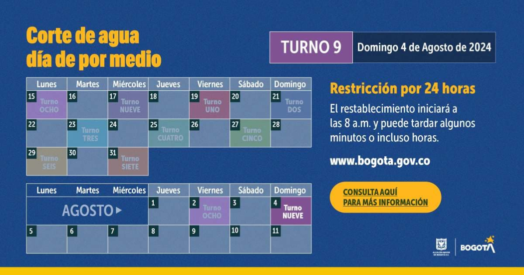 Racionamiento de agua en Bogotá, Cajicá y otros domingo 4 de agosto