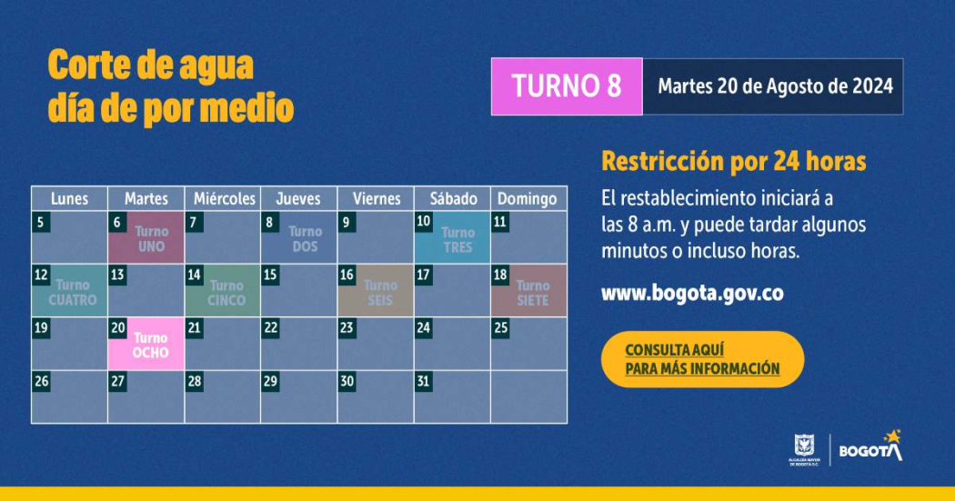 Racionamiento de agua en Bogotá y La Calera martes 20 de agosto 2024 