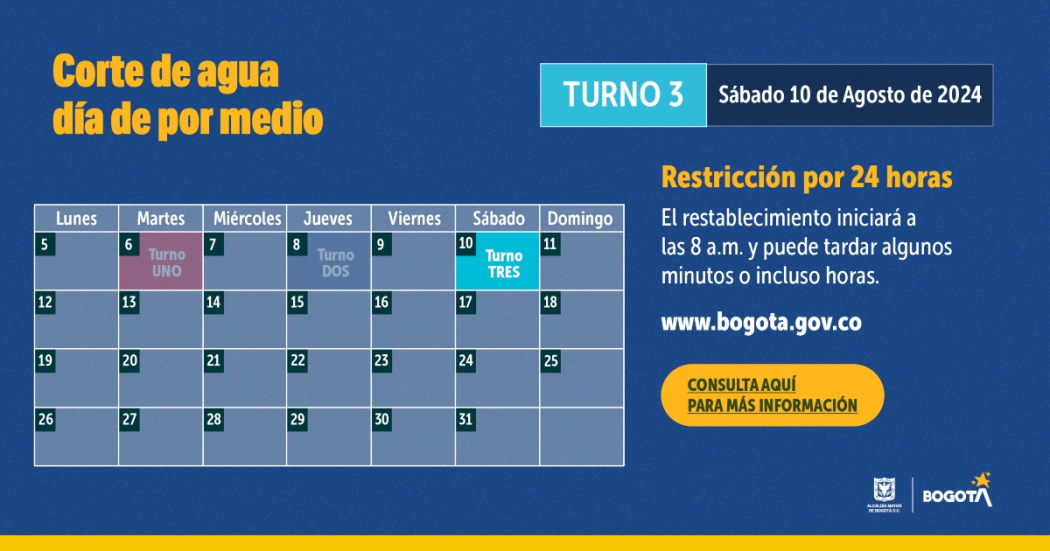 Racionamiento de agua en Bogotá sábado 10 de agosto de 2024 